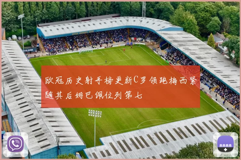 欧冠历史射手榜更新C罗领跑梅西紧随其后姆巴佩位列第七